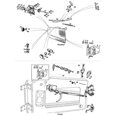 View all Door Locks & Fixings