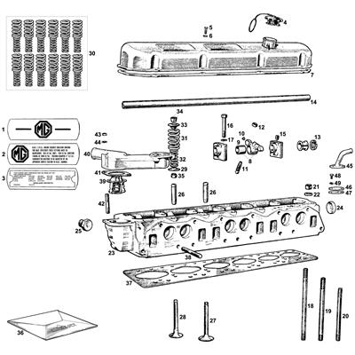View all Cylinder Head