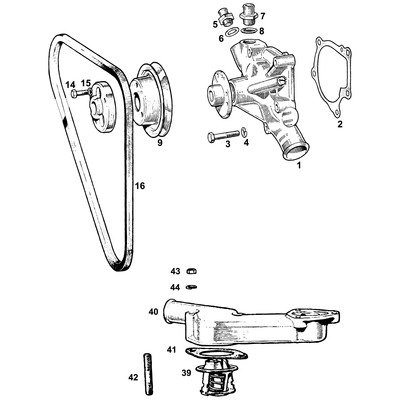 View all Water Pump & Thermostat