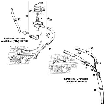 View all Breather System