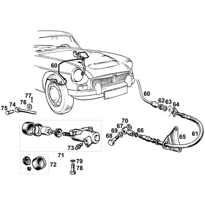 View all Dual Circuit Lines (USA/LHD)