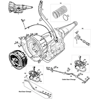 View all Automatic Gearbox