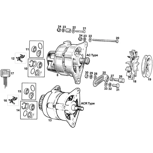 View all Alternator