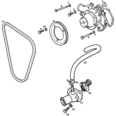 View all Water Pump & Thermostat