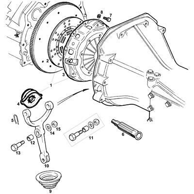 View all Clutch System