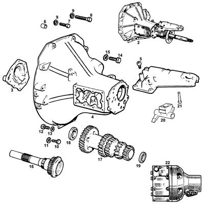 View all Gearbox