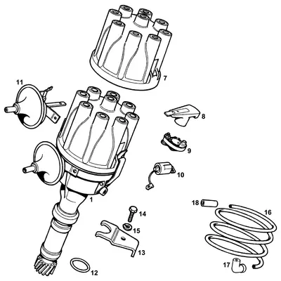 View all Distributor