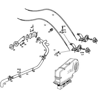 View all Heater Hoses, Valve & Controls