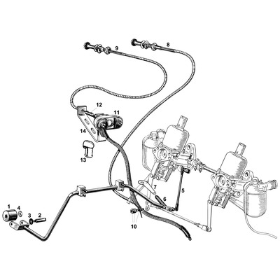 View all Engine Controls