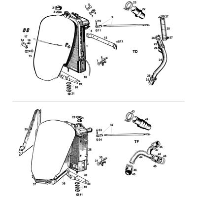 View all Radiator & Coolant Hoses