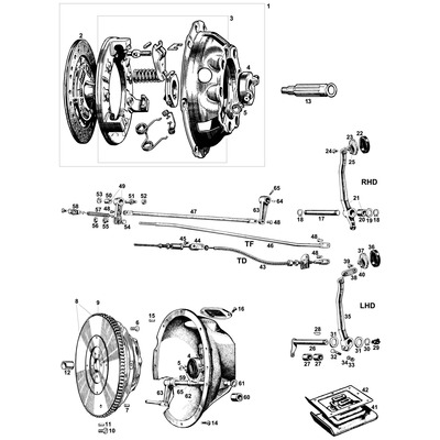 View all Clutch System