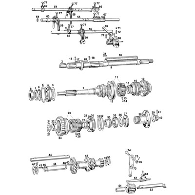 View all Internal Gearbox
