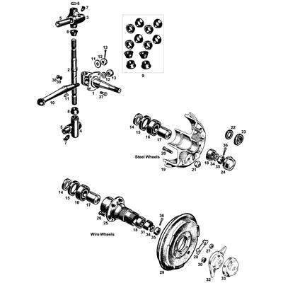 View all Stub Axles & Hubs