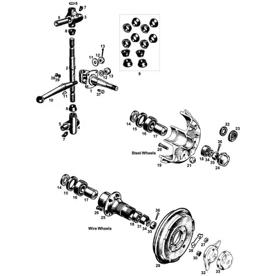 View all Stub Axles & Hubs
