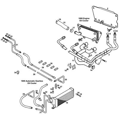 View all Oil Cooler & Hoses