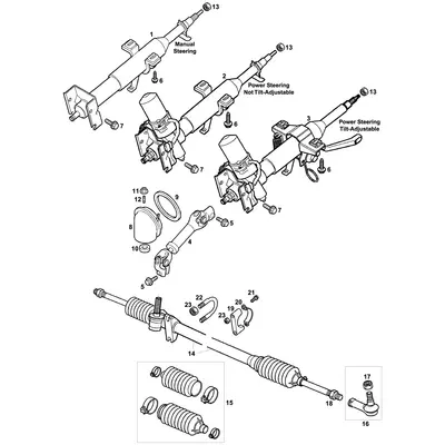 View all Column & Rack