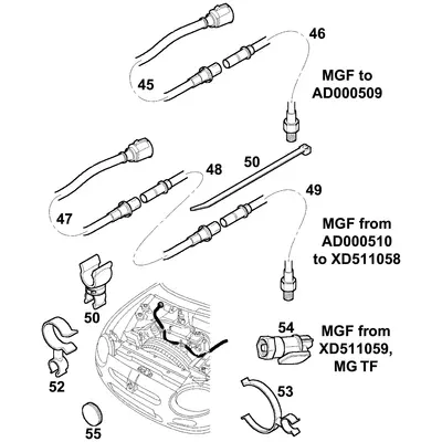 View all Speedometer Cables
