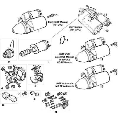 View all Starter Motor