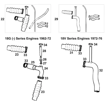 View all Coolant Hoses 1962 - 1975