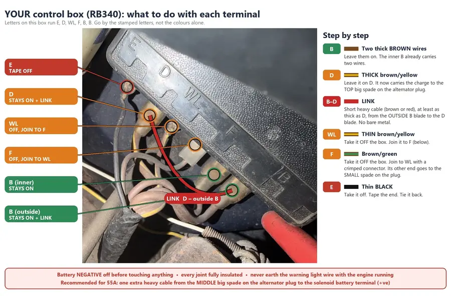 06-my-rb340-with-each-termi.webp