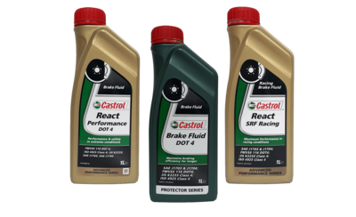 View all Clutch & Brake Fluid