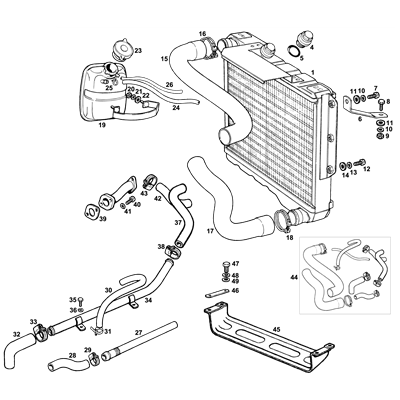 Radiators & Coolant Hoses