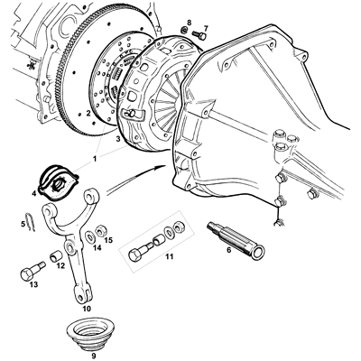 Clutch System