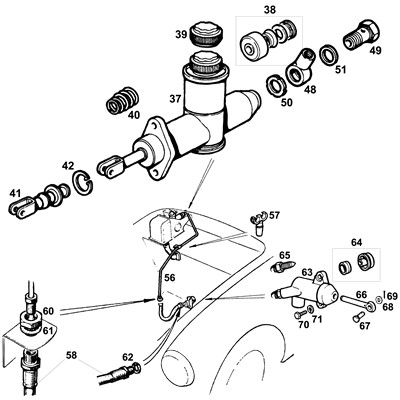 Clutch Hydraulics