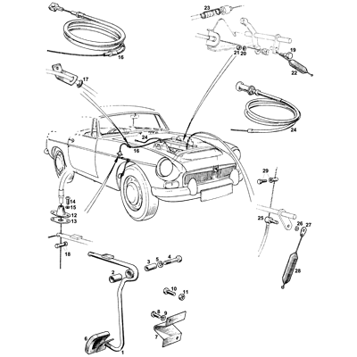 Engine Controls