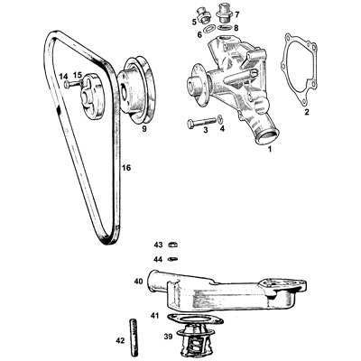 Water Pump & Thermostat