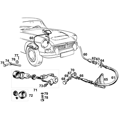 Dual Circuit Lines (USA/LHD)