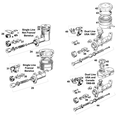 Master Cylinder