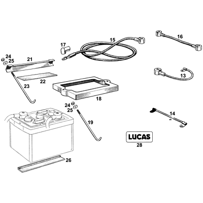 Batteries & Cables