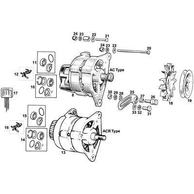 Alternator