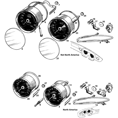 Gauges - Speedometer & Tacho