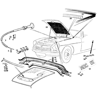 Bonnet, Fixings & Cables