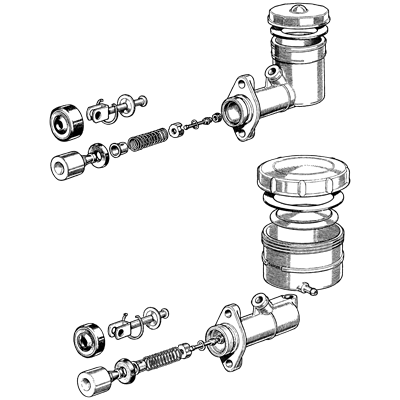 Hydraulics