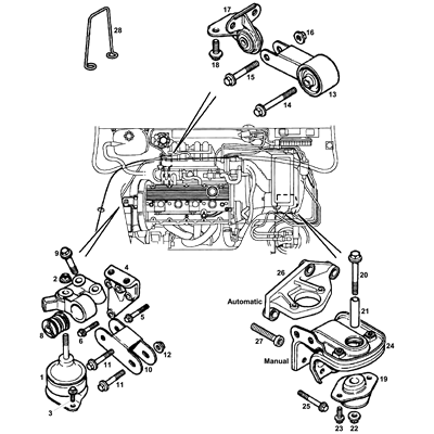 Engine & Gearbox Mountings	