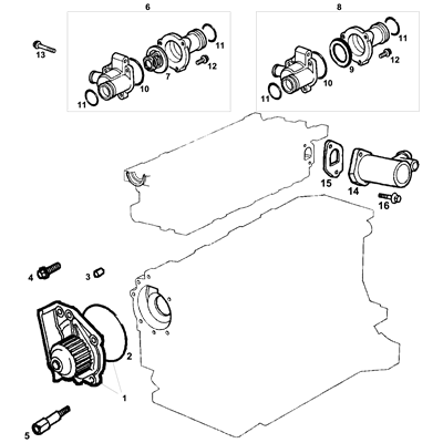 Water Pump & Thermostat