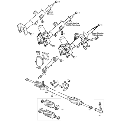 View all Column & Rack