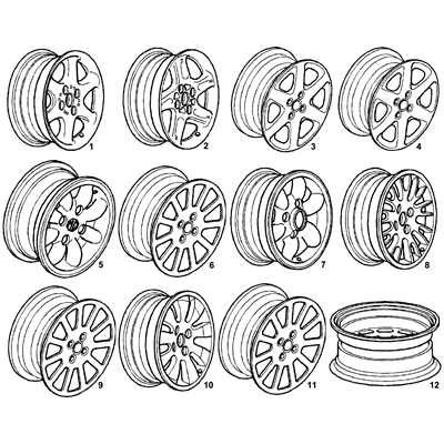 Alloy Wheels