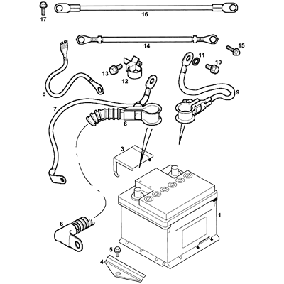 Battery & Cables