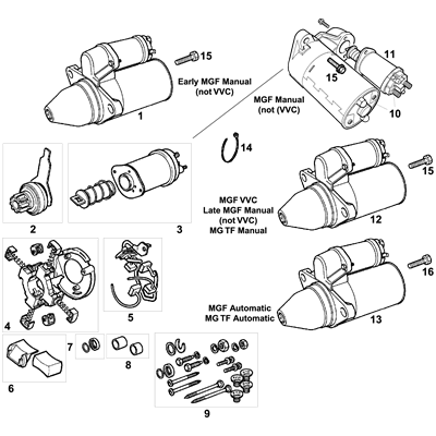 Starter Motor