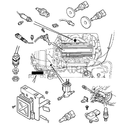 Engine Management
