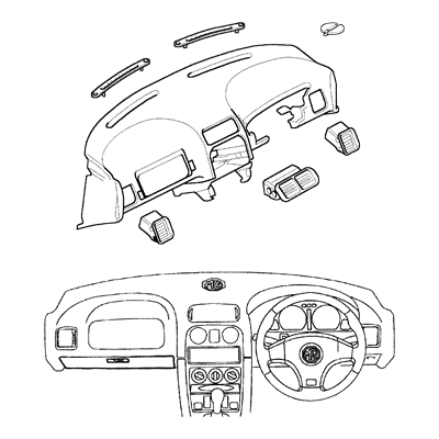 Dashboards
