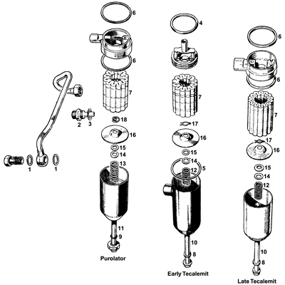 Oil Filter and Housings