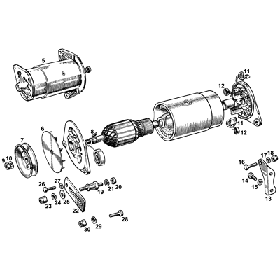Dynamo & Alternator