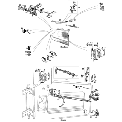 Door Locks & Fixings