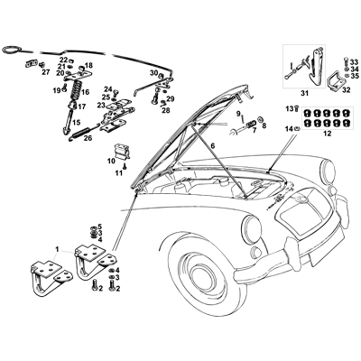 Bonnet Fixings & Release Cables