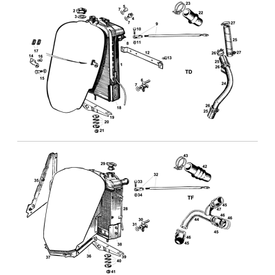 Radiator & Coolant Hoses